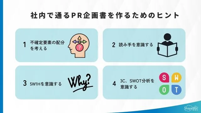 社内で通るPR企画書を作るためのヒント